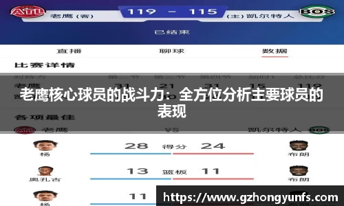 老鹰核心球员的战斗力：全方位分析主要球员的表现